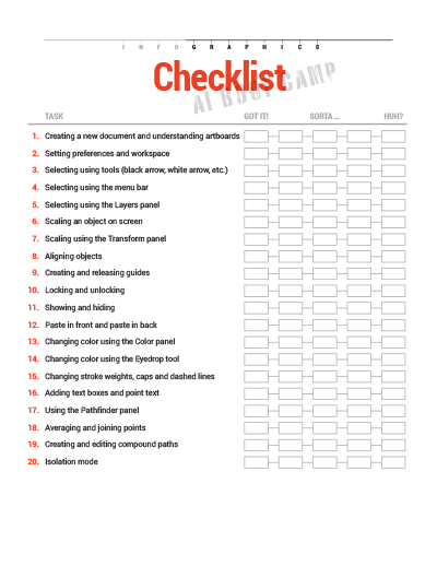 Boot Camp checklist